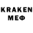 Кетамин ketamine Kate P